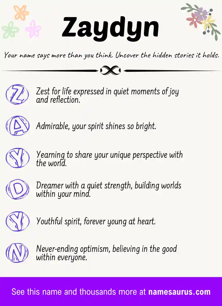 Acrostic poem about Zaydyn.