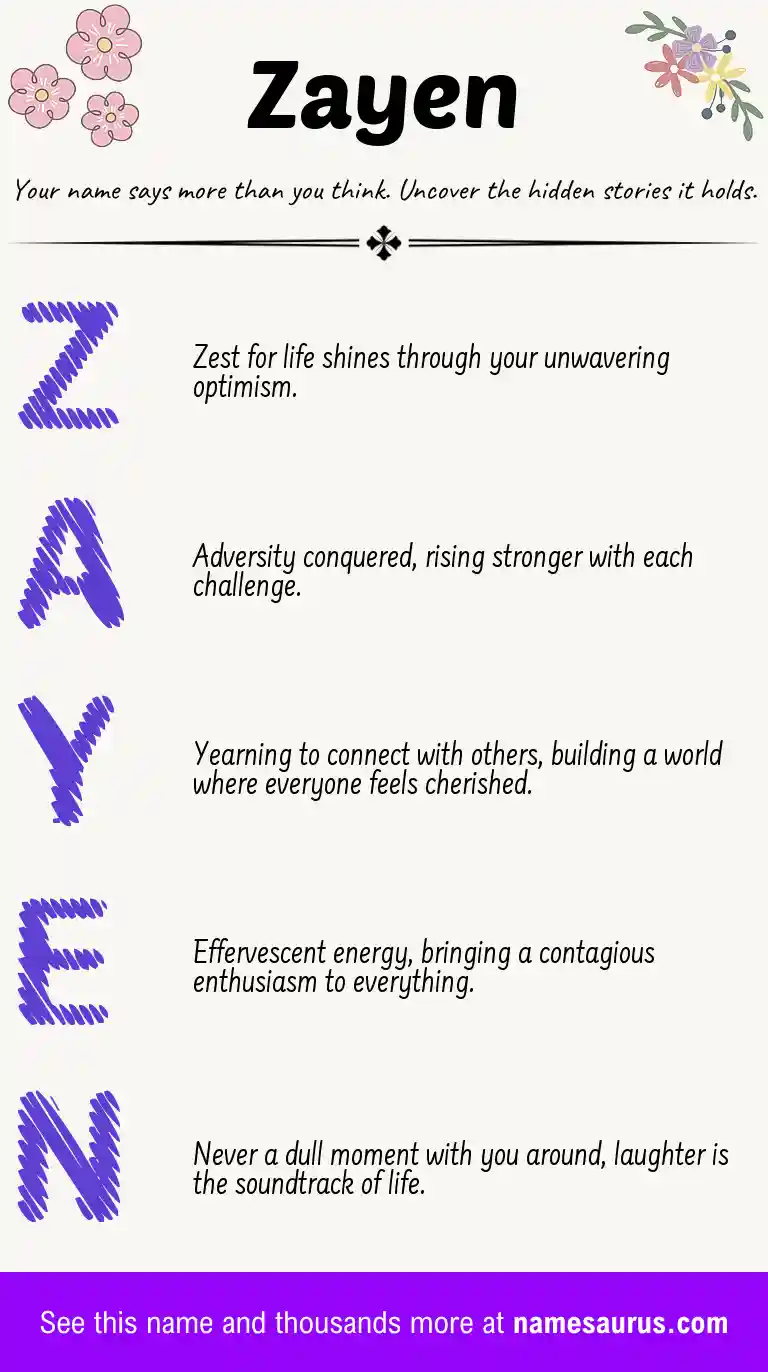 Acrostic poem about Zayen.