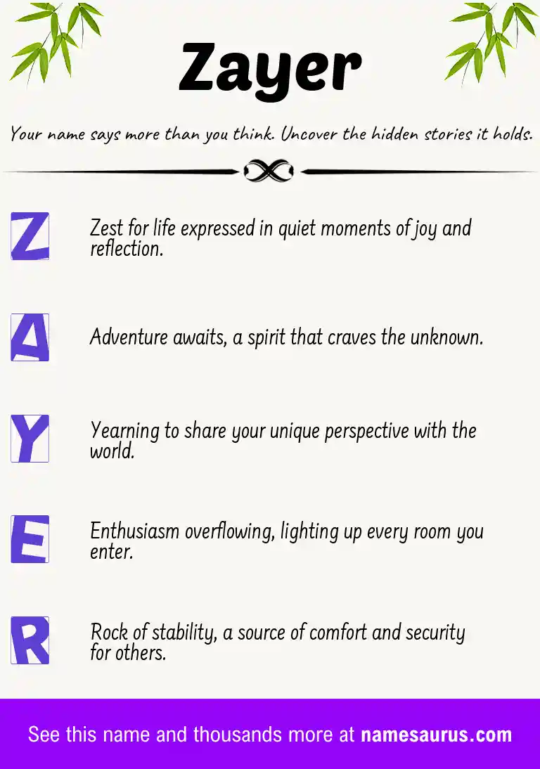 Acrostic poem about Zayer.
