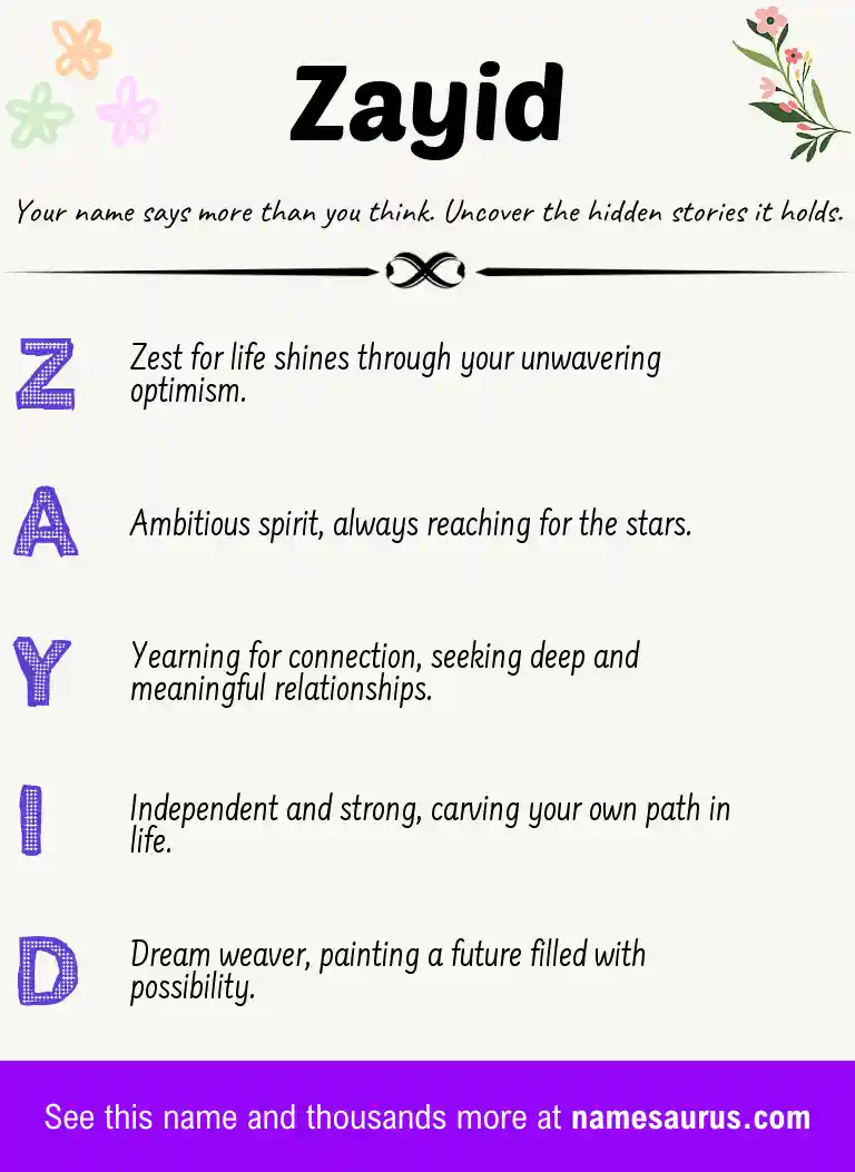 Acrostic poem about Zayid.