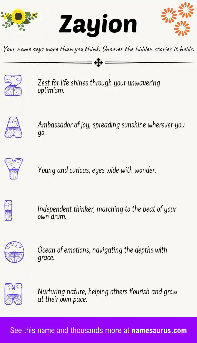 Acrostic poem about Zayion.