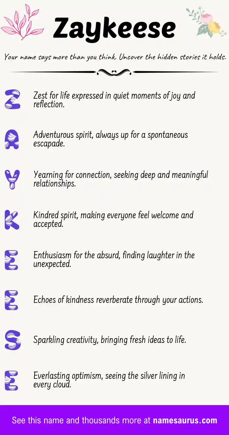 Acrostic poem about Zaykeese.