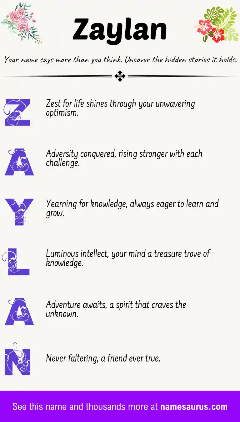 Acrostic poem about Zaylan.