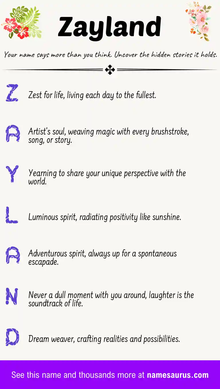 Acrostic poem about Zayland.