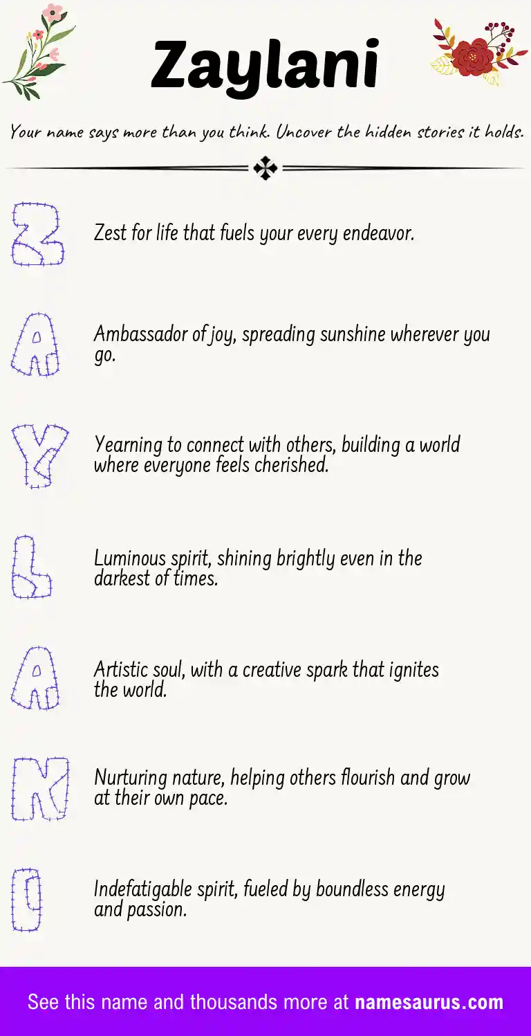 Acrostic poem about Zaylani.