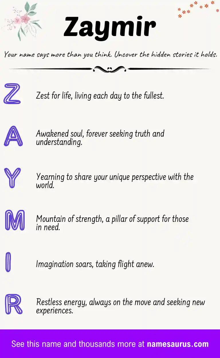 Acrostic poem about Zaymir.