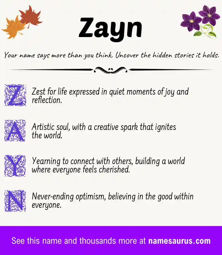 Acrostic poem about Zayn.