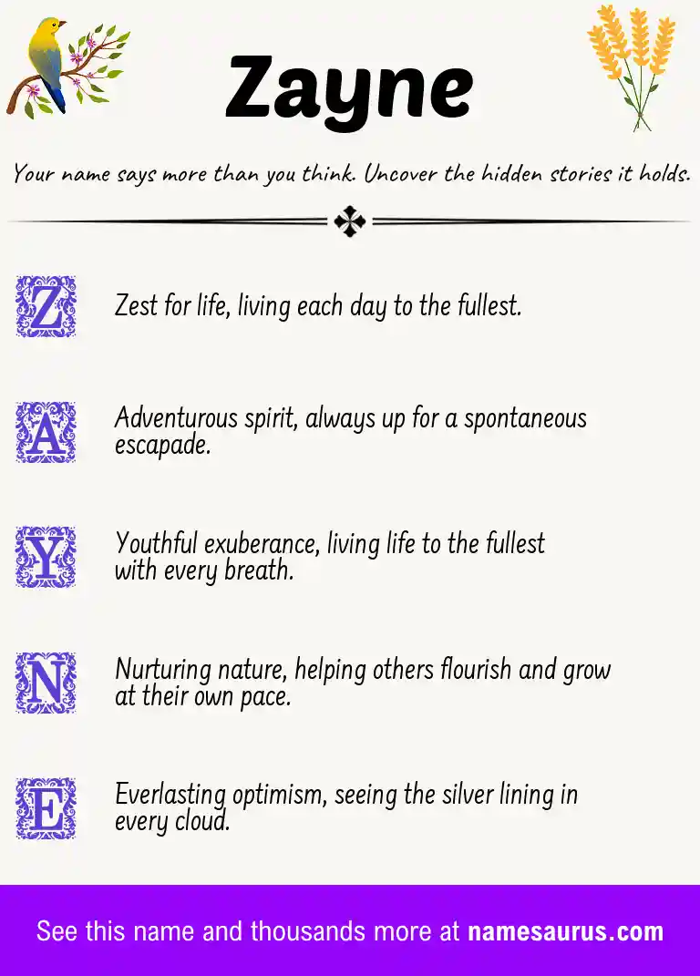 Acrostic poem about Zayne.