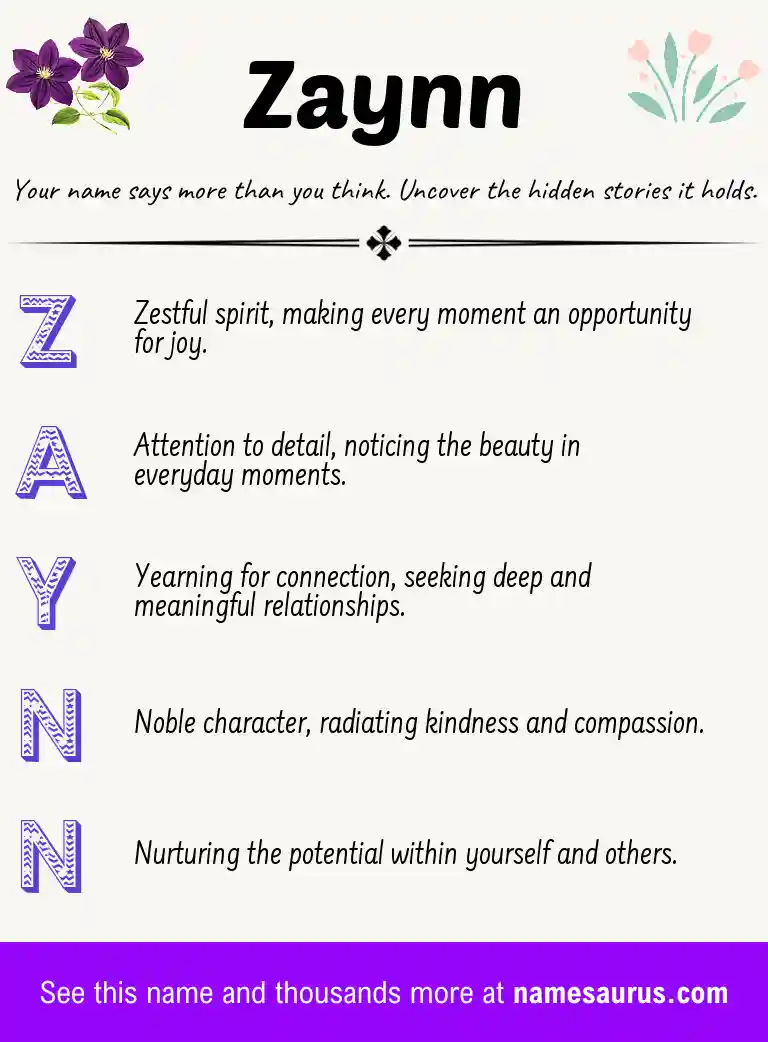 Acrostic poem about Zaynn.