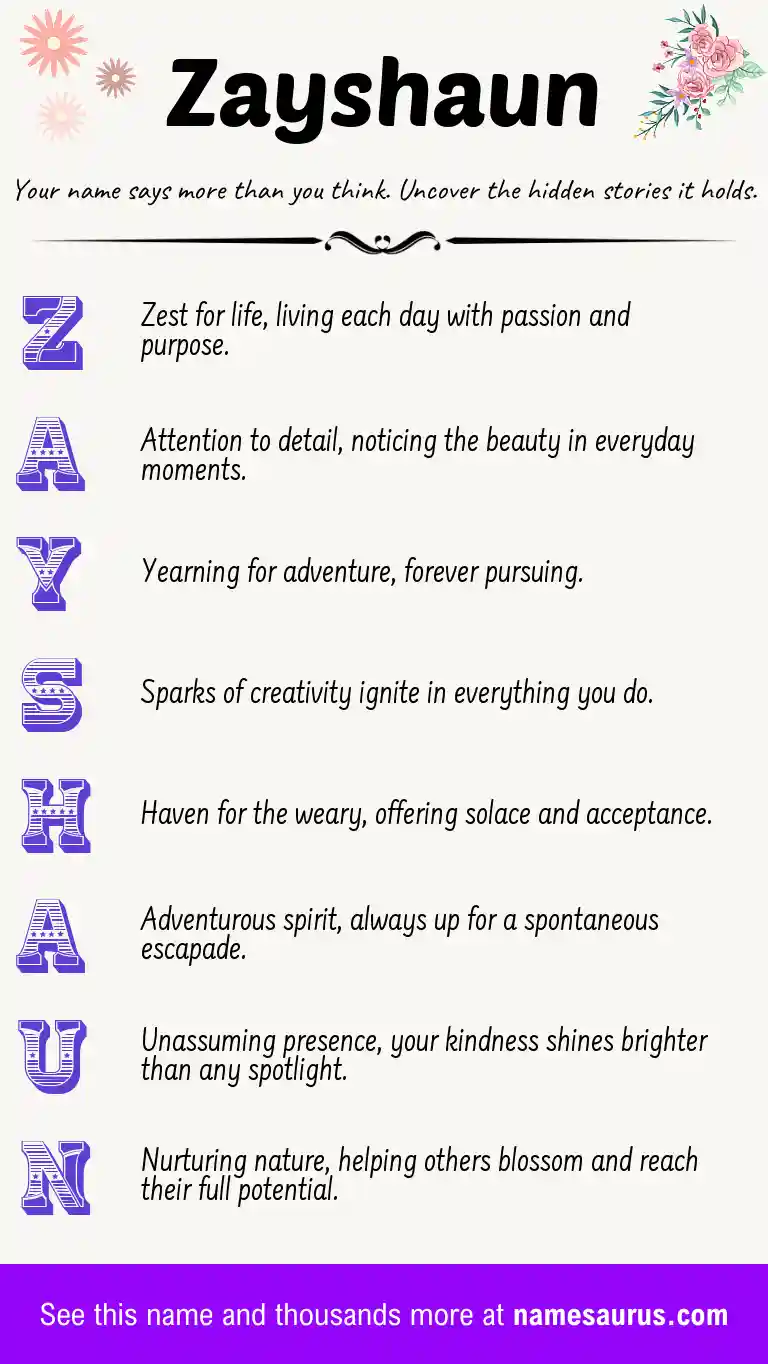 Acrostic poem about Zayshaun.