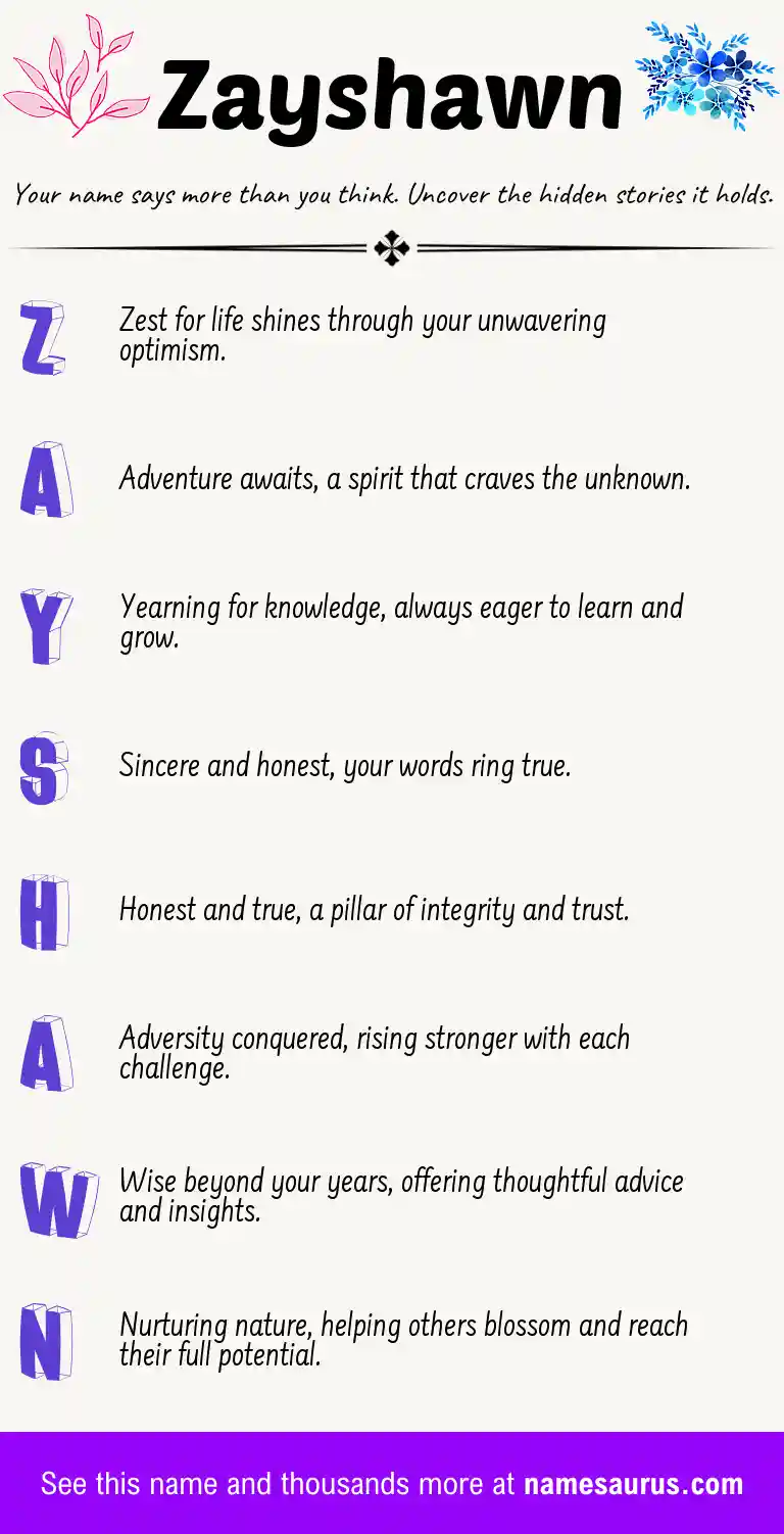 Acrostic poem about Zayshawn.