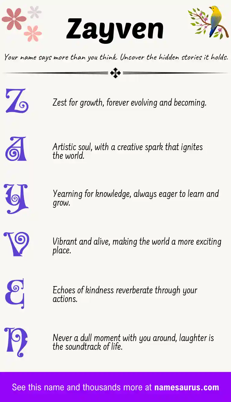 Acrostic poem about Zayven.
