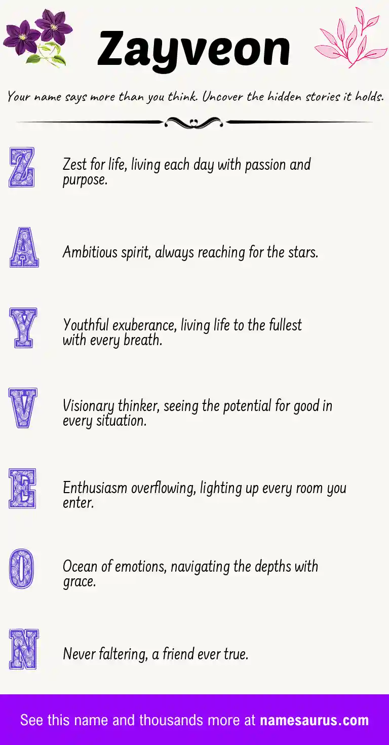 Acrostic poem about Zayveon.