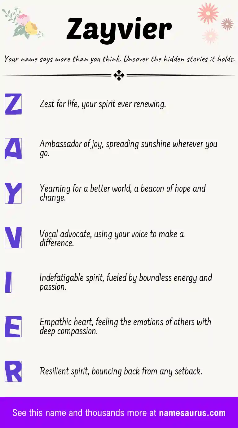 Acrostic poem about Zayvier.
