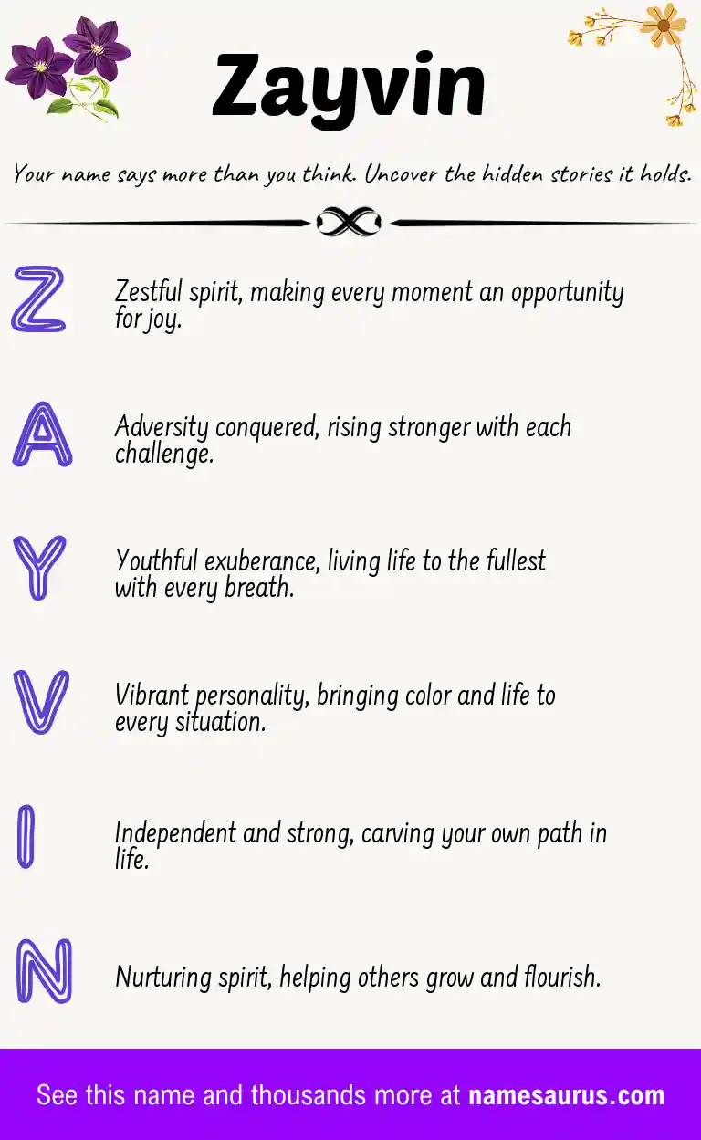 Acrostic poem about Zayvin.