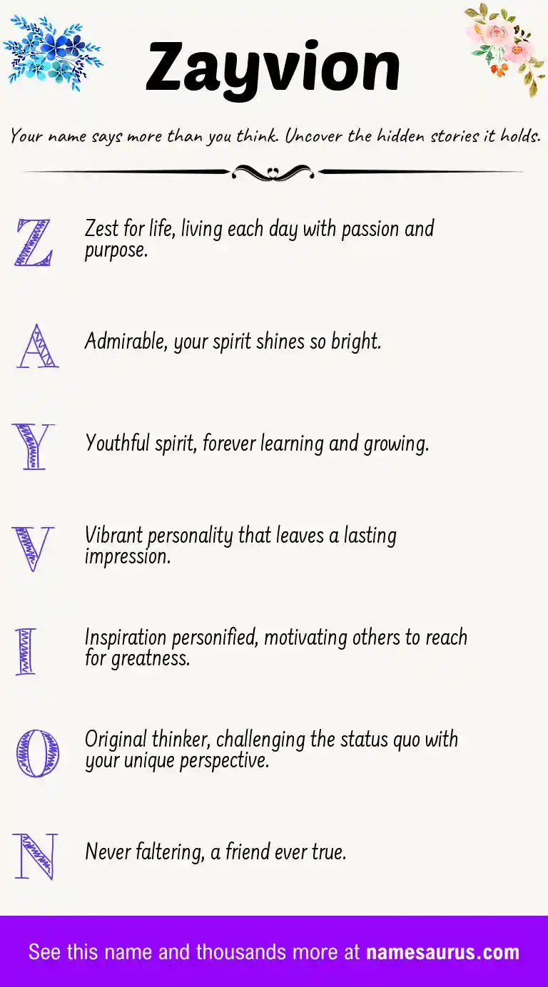 Acrostic poem about Zayvion.