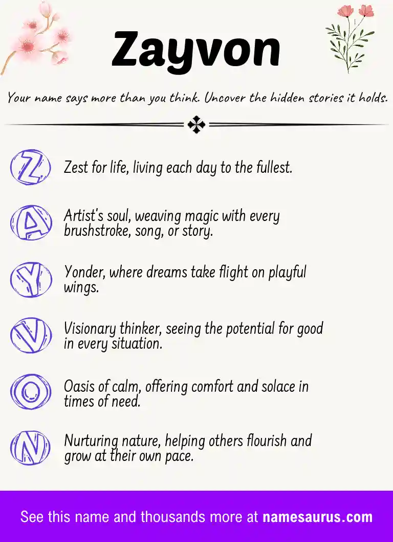 Acrostic poem about Zayvon.