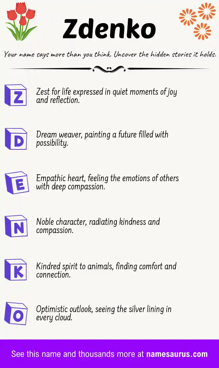 Acrostic poem about Zdenko.
