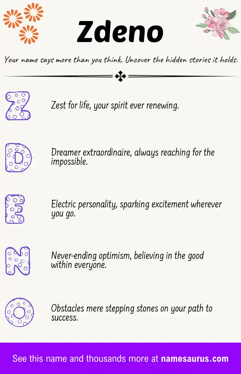 Acrostic poem about Zdeno.