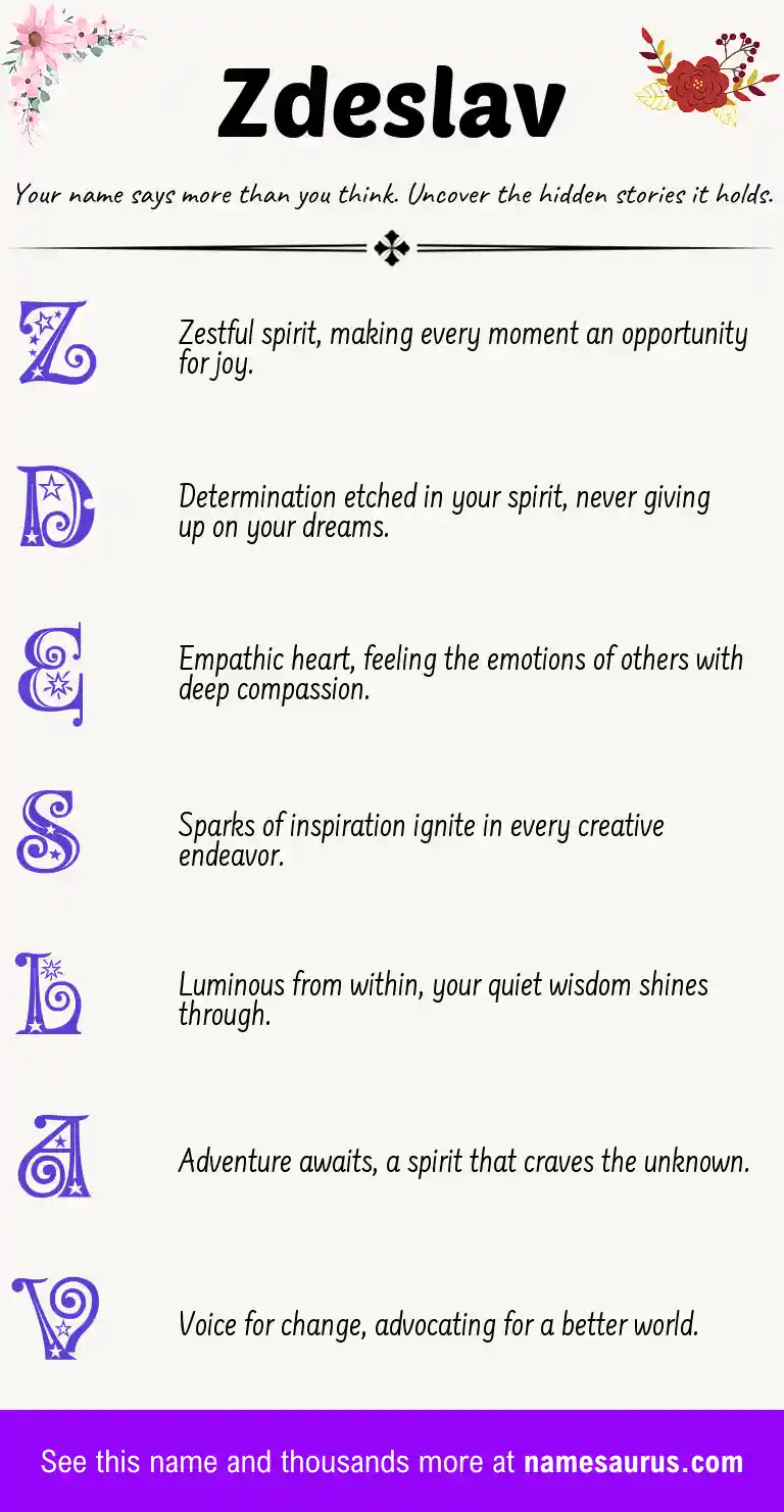 Acrostic poem about Zdeslav.