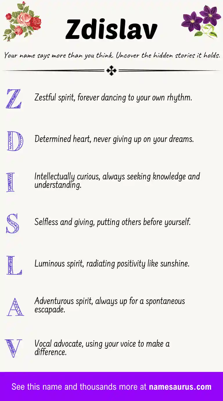 Acrostic poem about Zdislav.