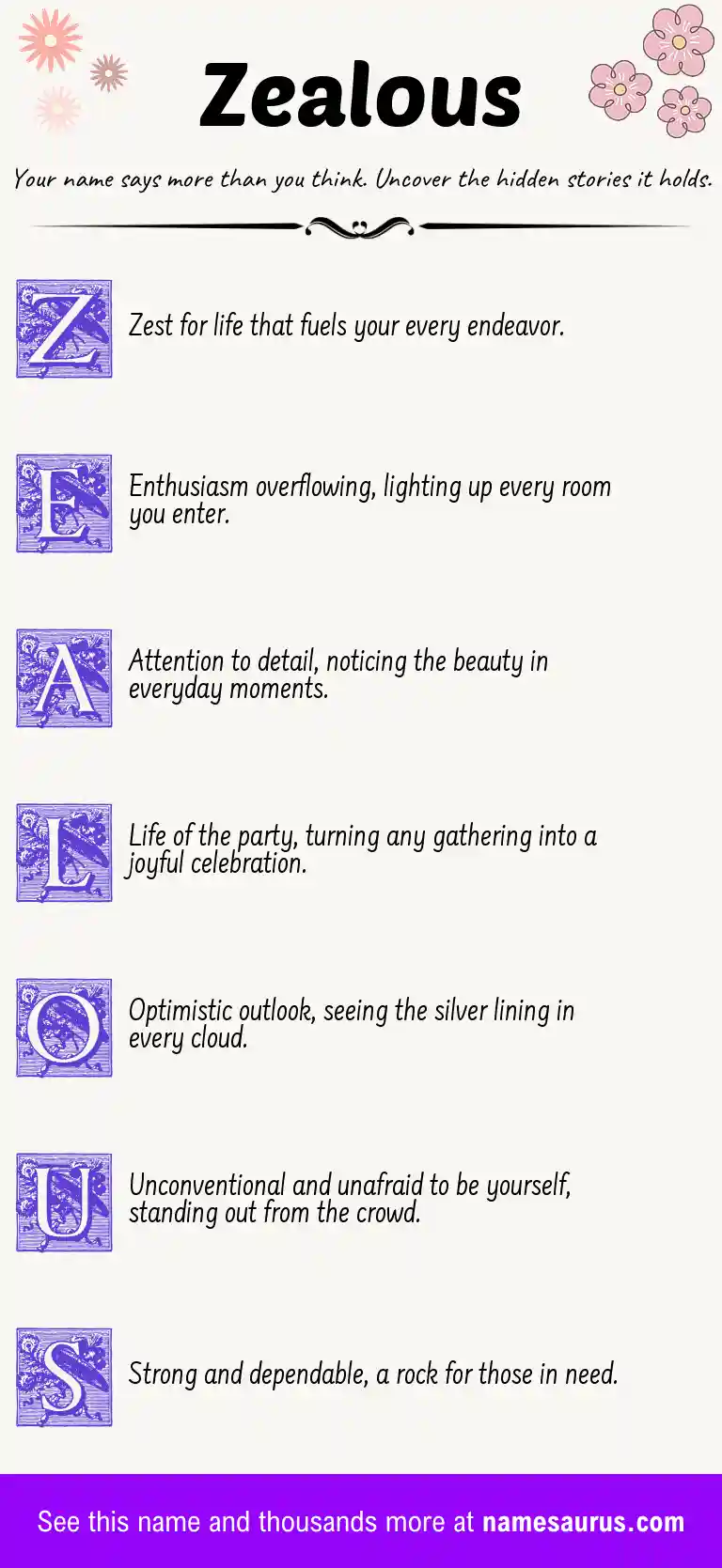 Acrostic poem about Zealous.