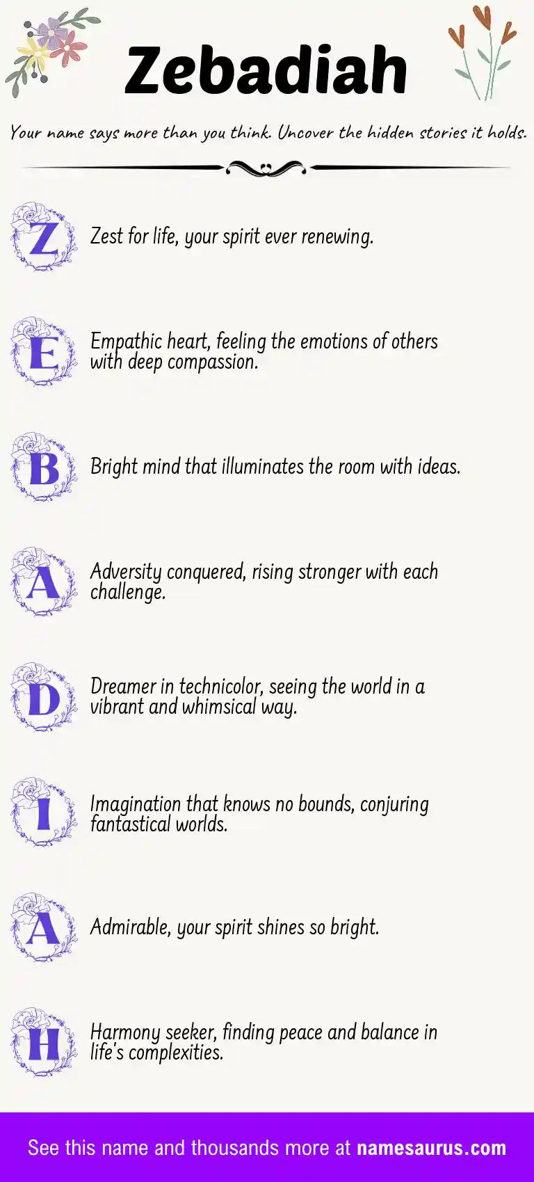 Acrostic poem about Zebadiah.