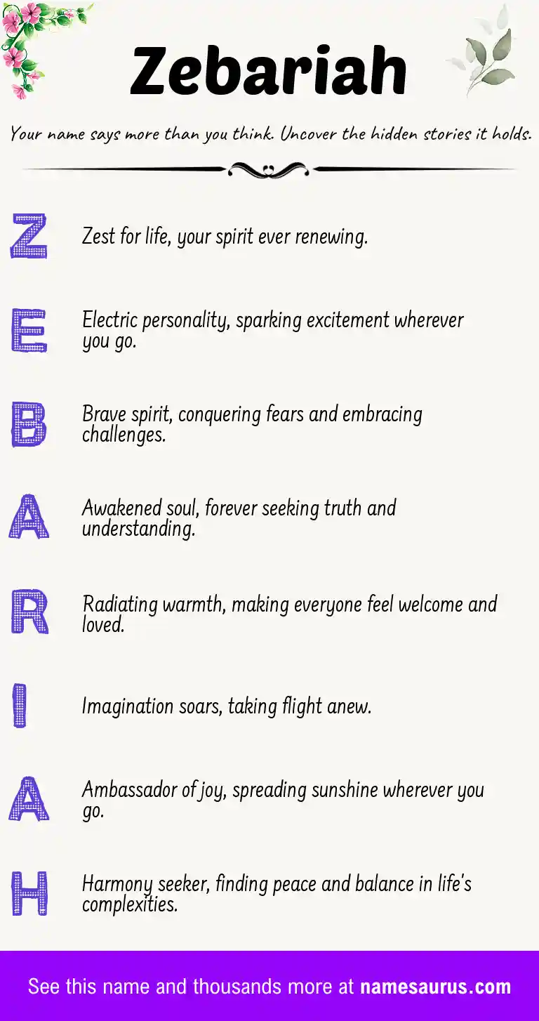 Acrostic poem about Zebariah.