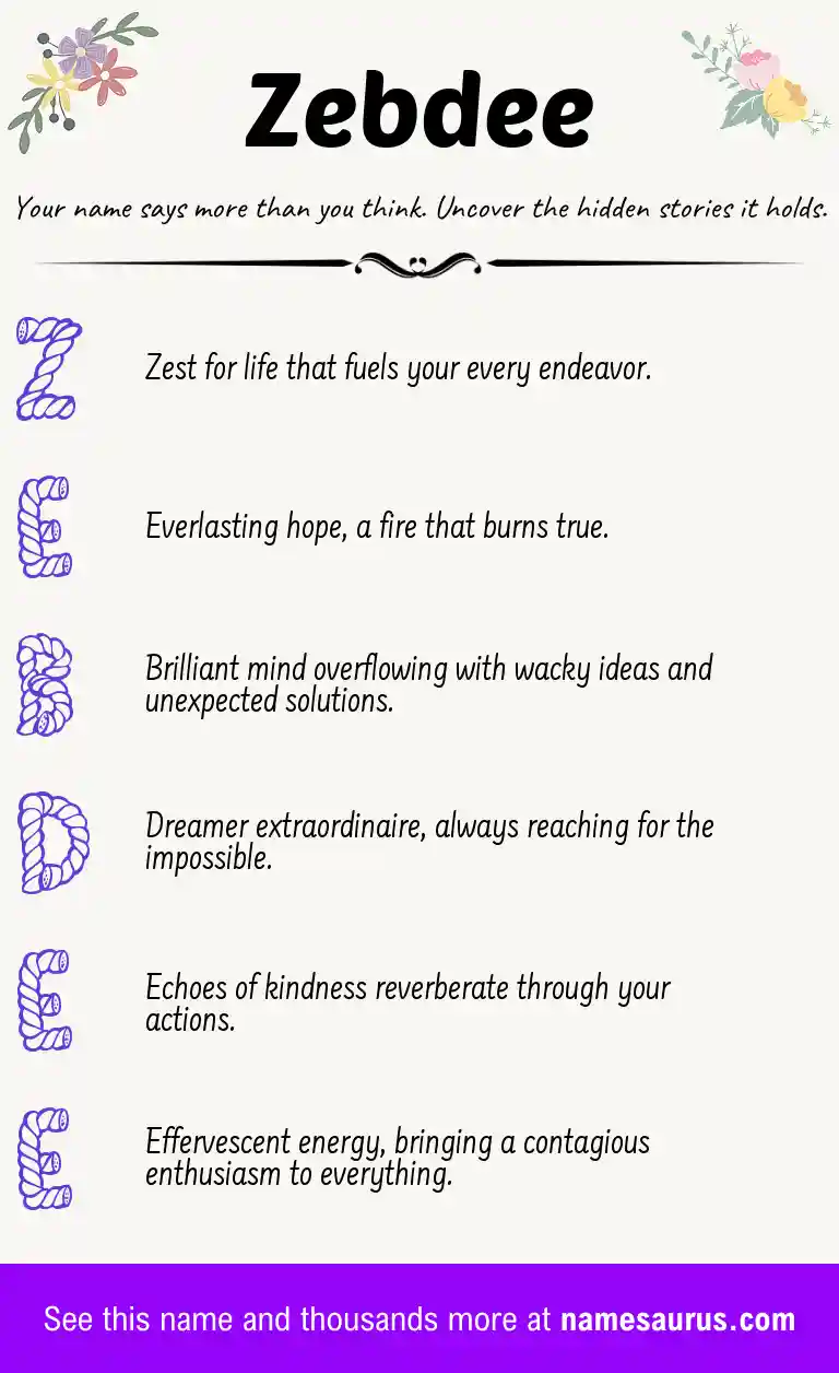 Acrostic poem about Zebdee.