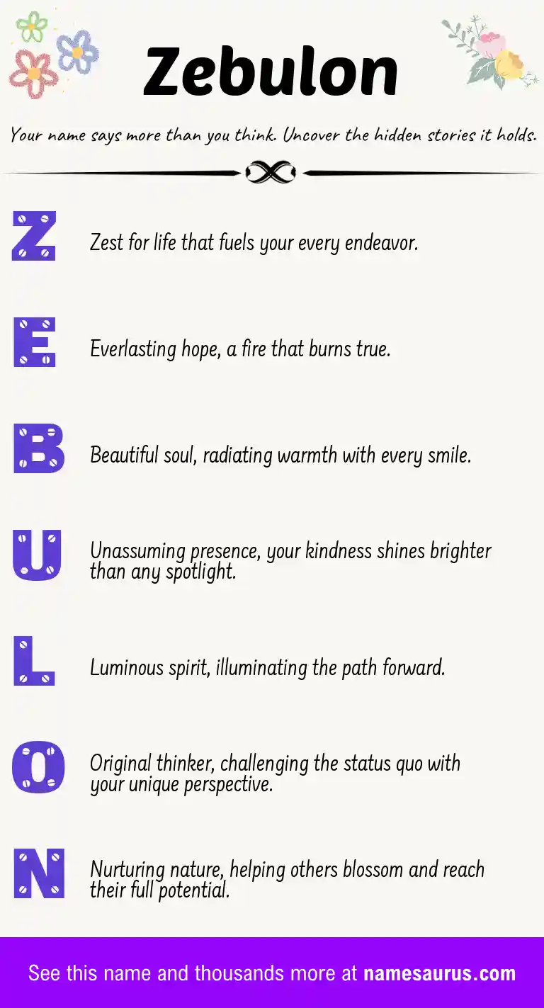 Acrostic poem about Zebulon.