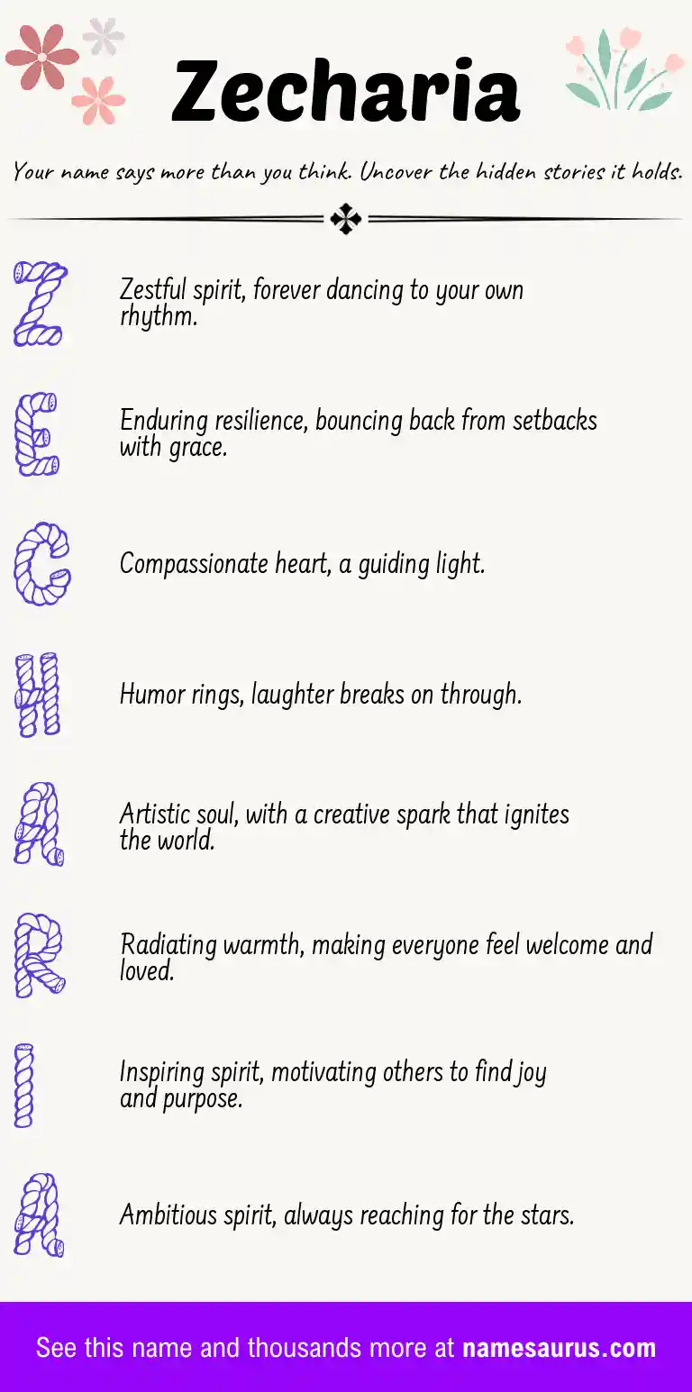 Acrostic poem about Zecharia.