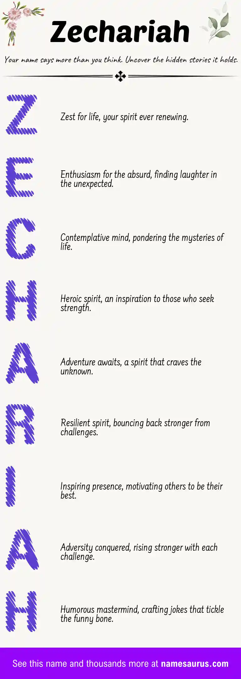 Acrostic poem about Zechariah.