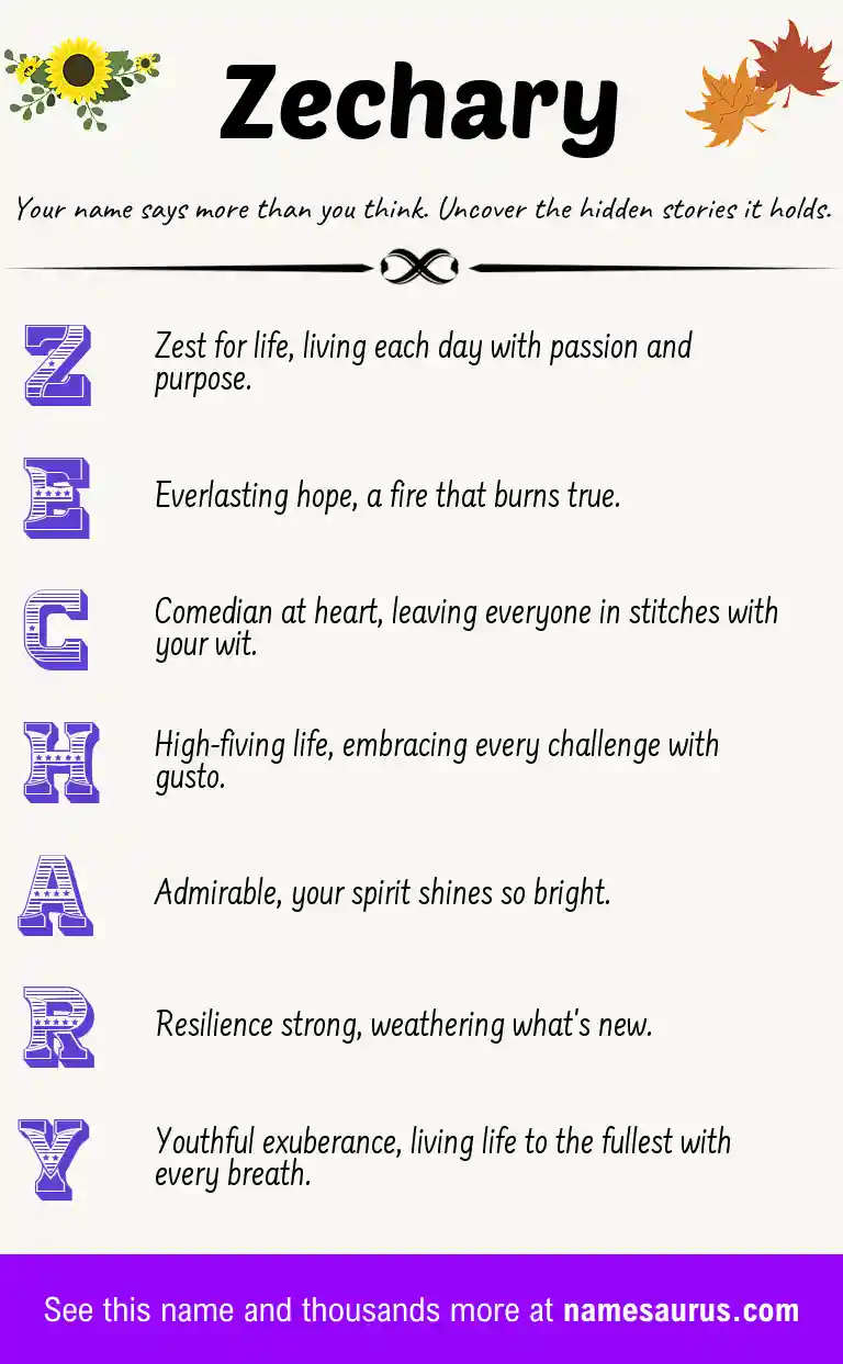 Acrostic poem about Zechary.