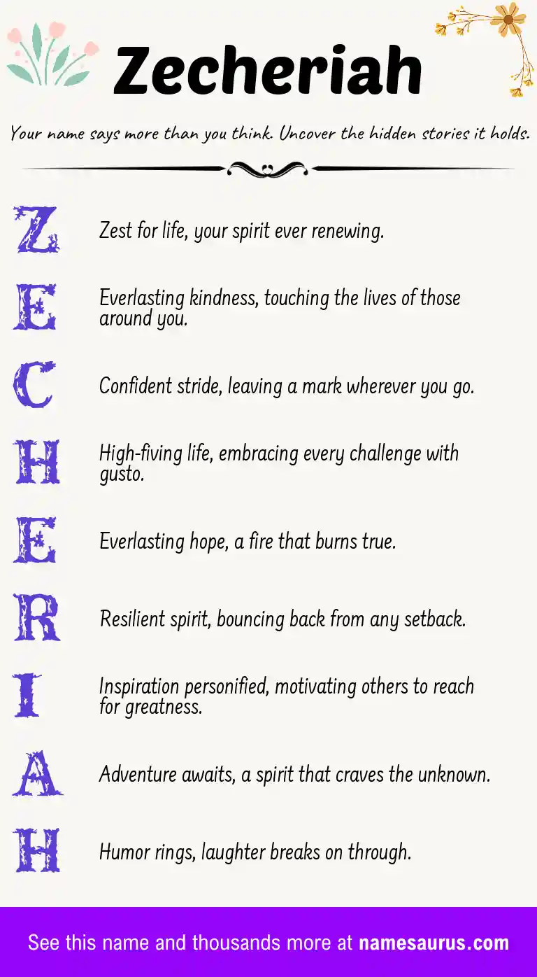 Acrostic poem about Zecheriah.