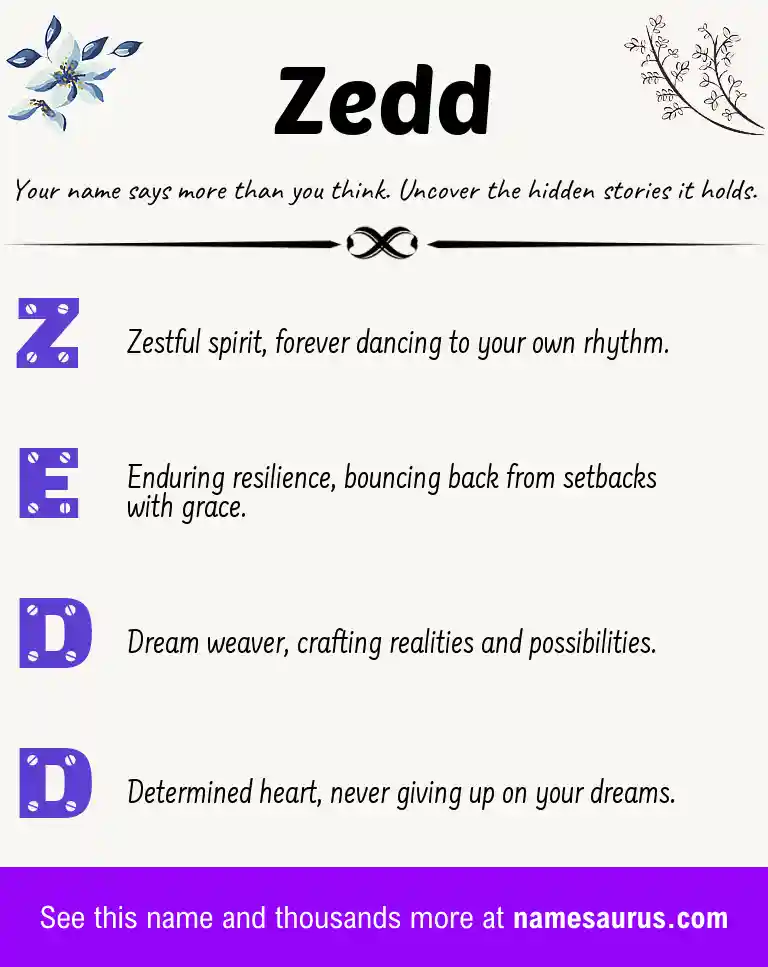 Acrostic poem about Zedd.