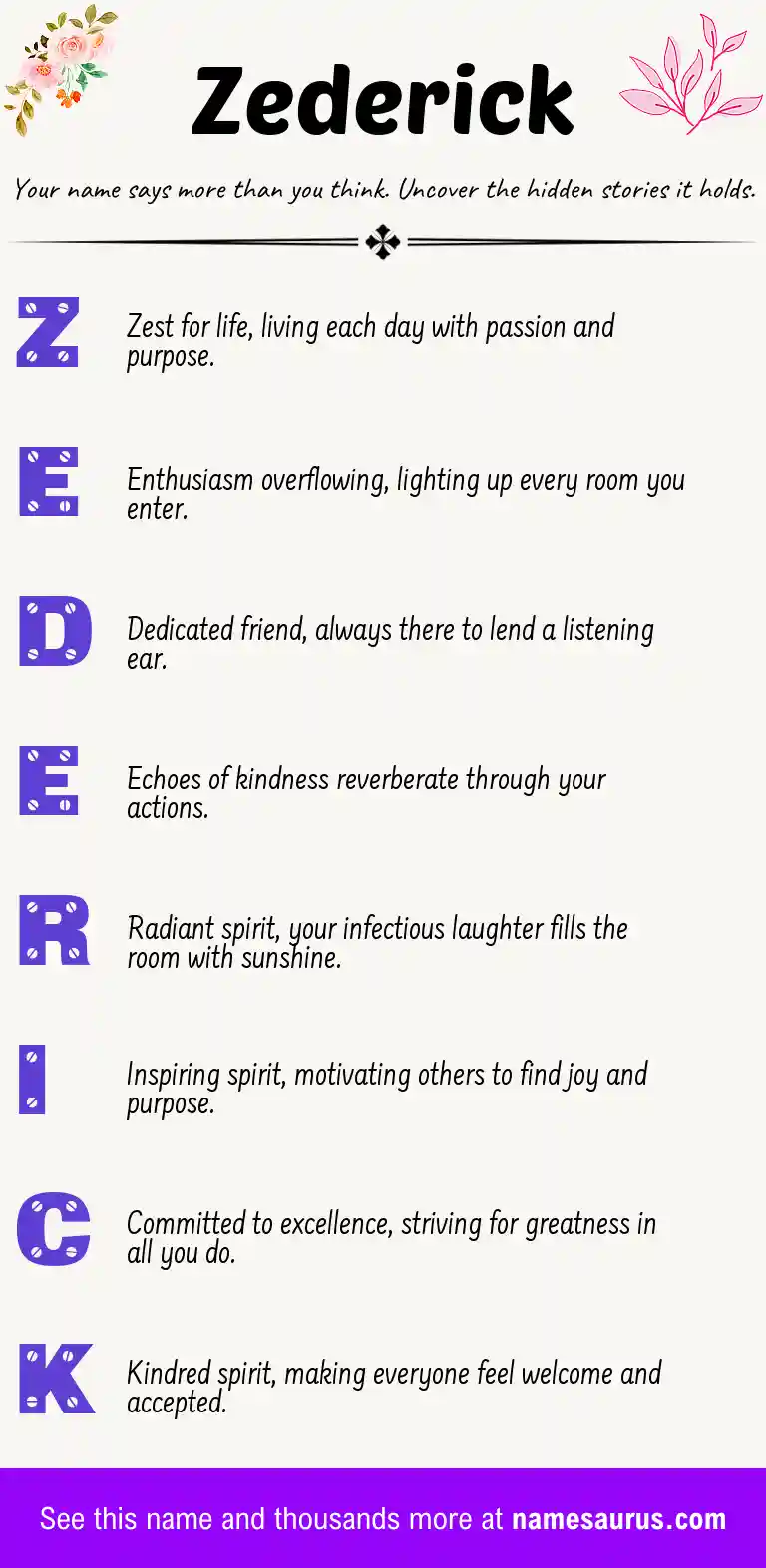 Acrostic poem about Zederick.