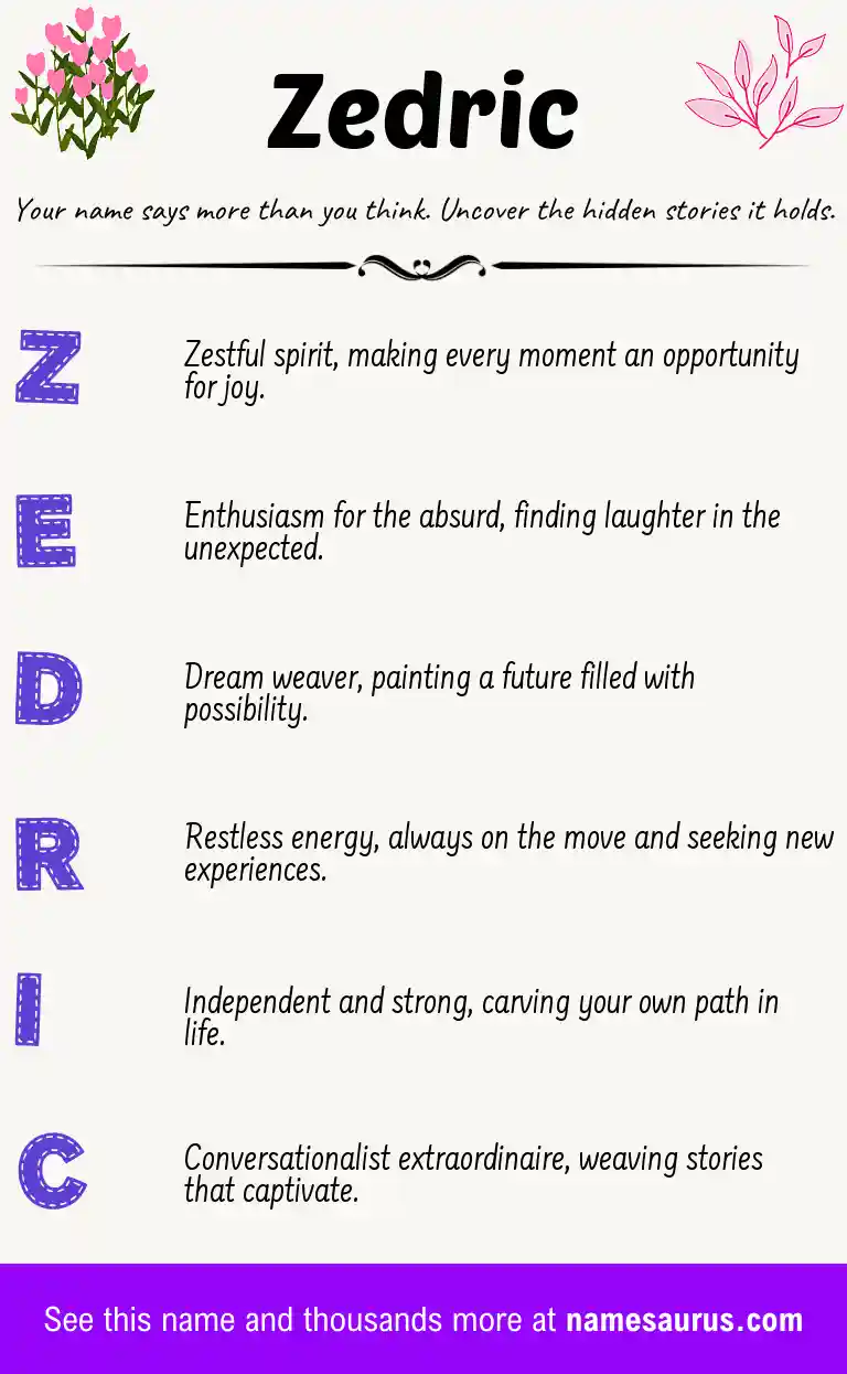 Acrostic poem about Zedric.
