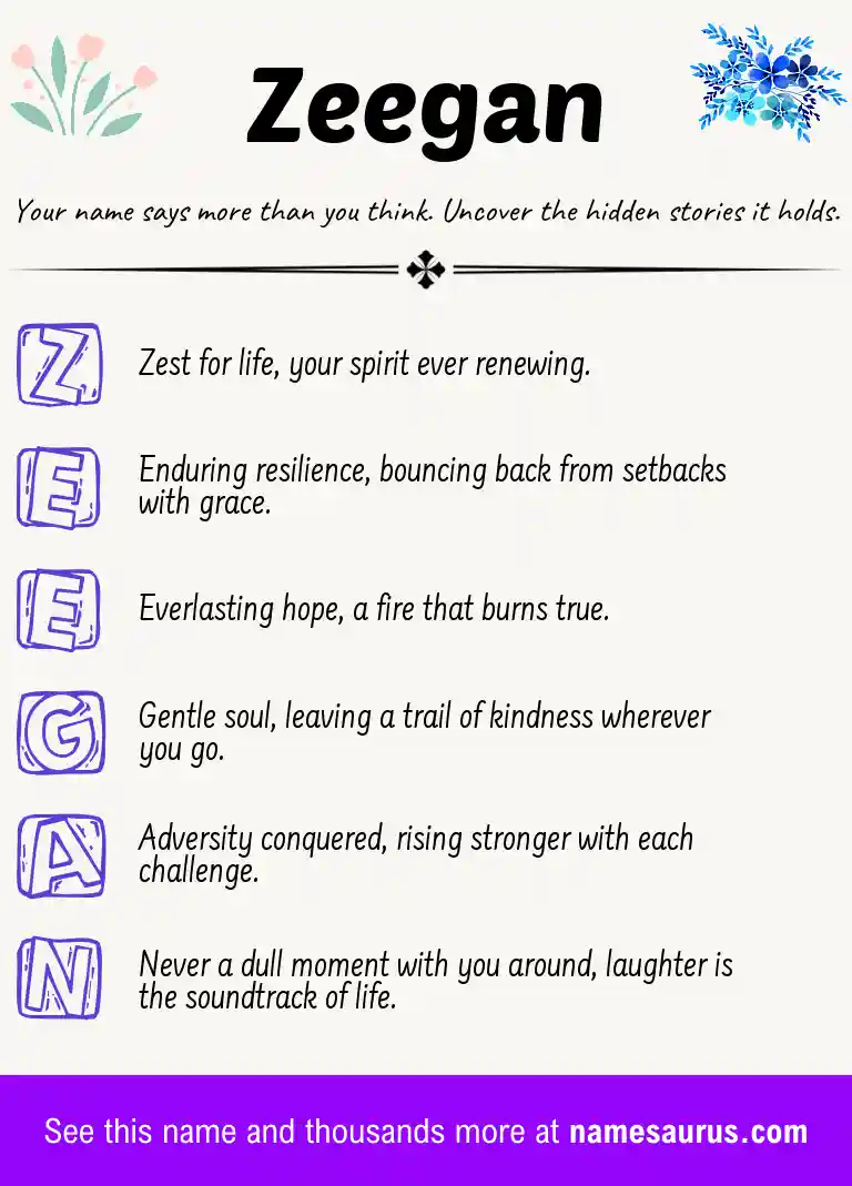 Acrostic poem about Zeegan.