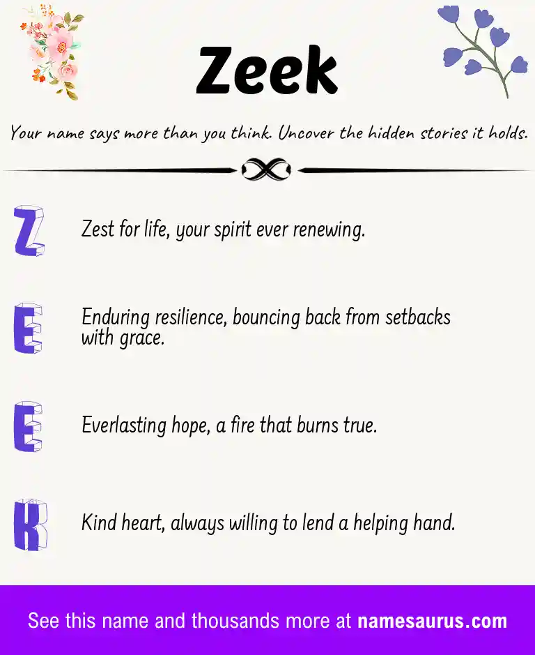 Acrostic poem about Zeek.