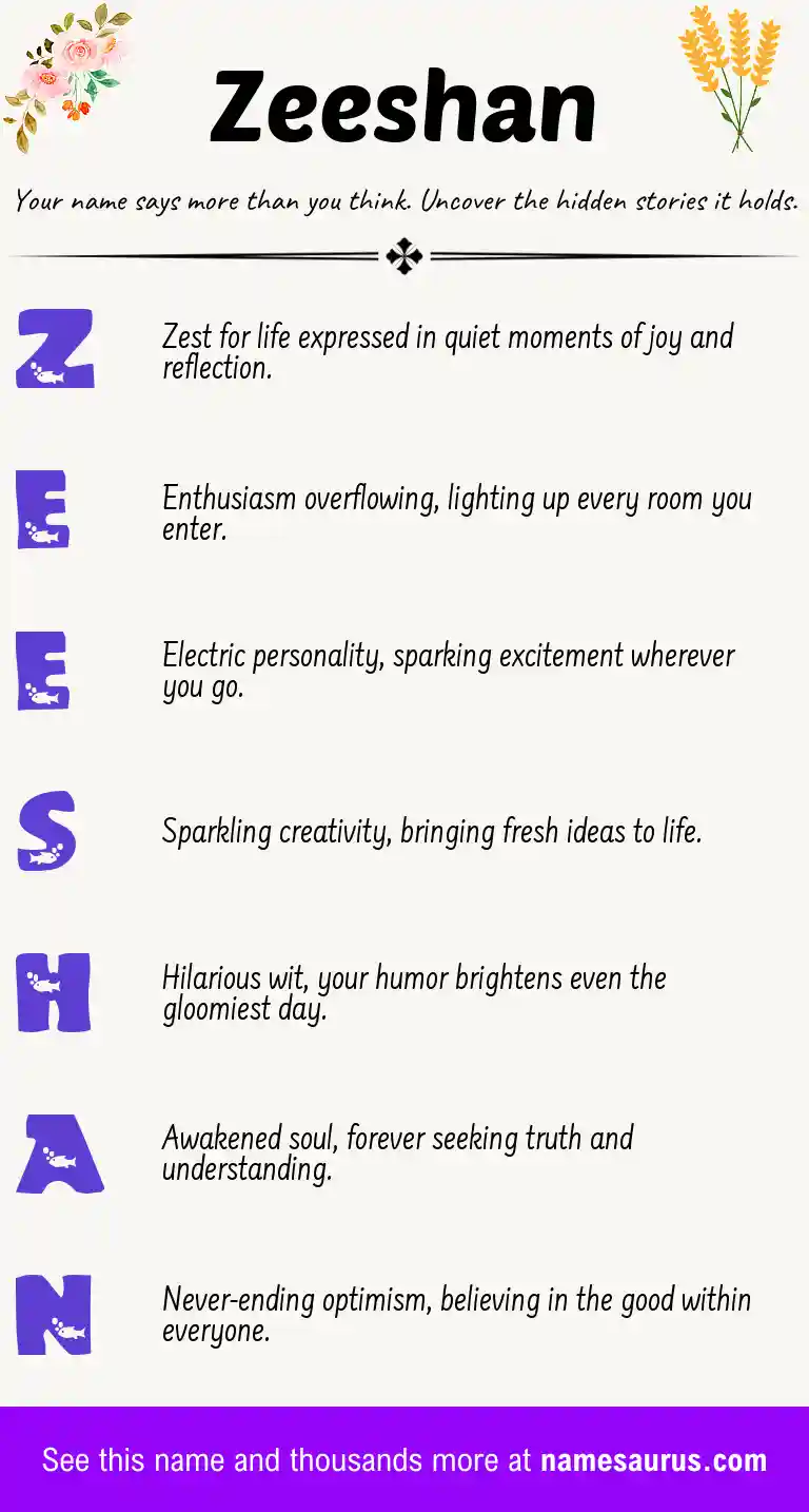 Acrostic poem about Zeeshan.