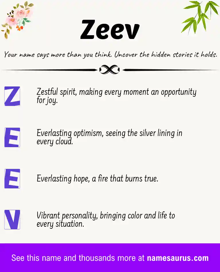 Acrostic poem about Zeev.