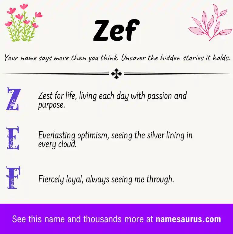 Acrostic poem about Zef.