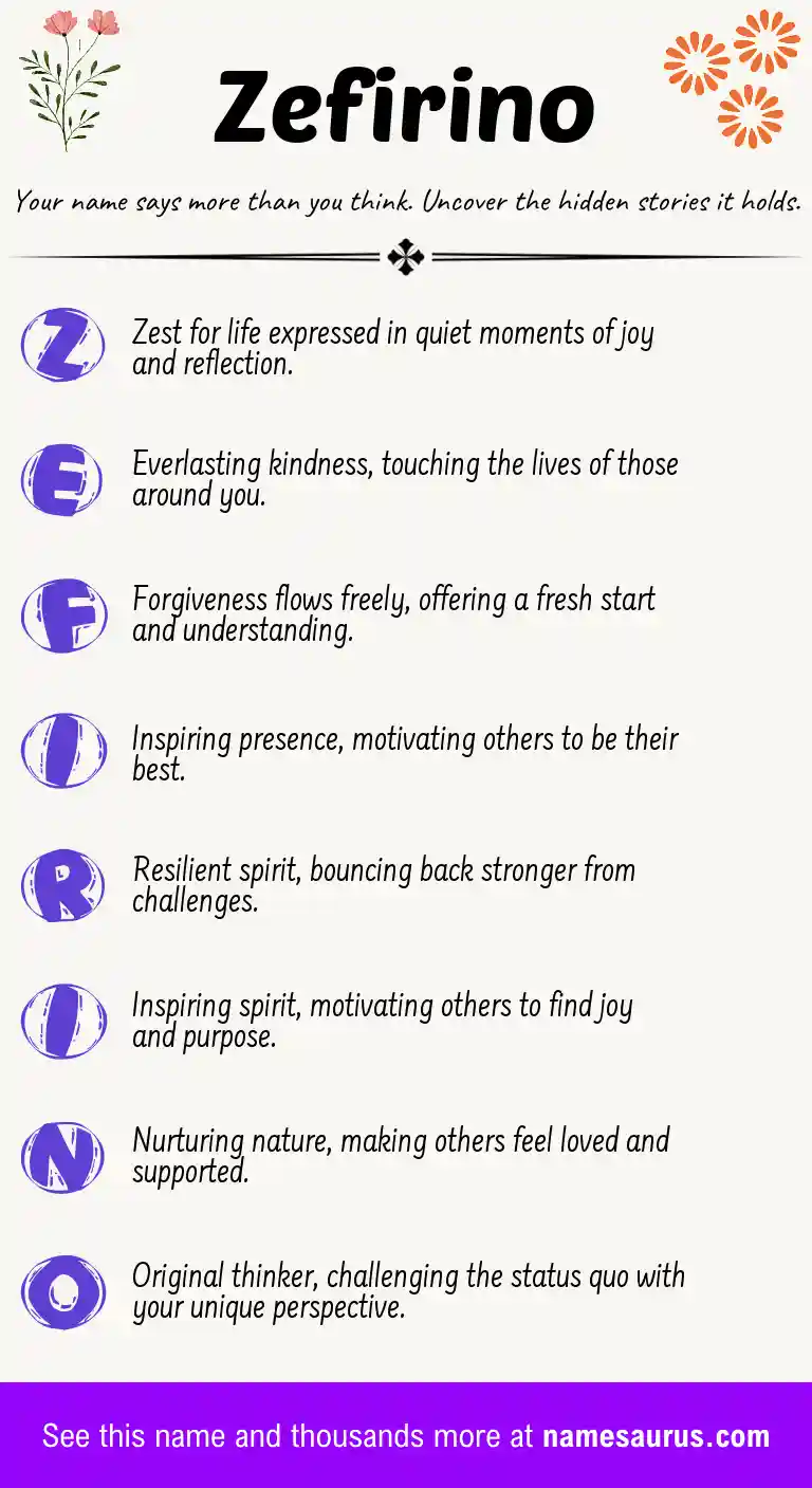 Acrostic poem about Zefirino.