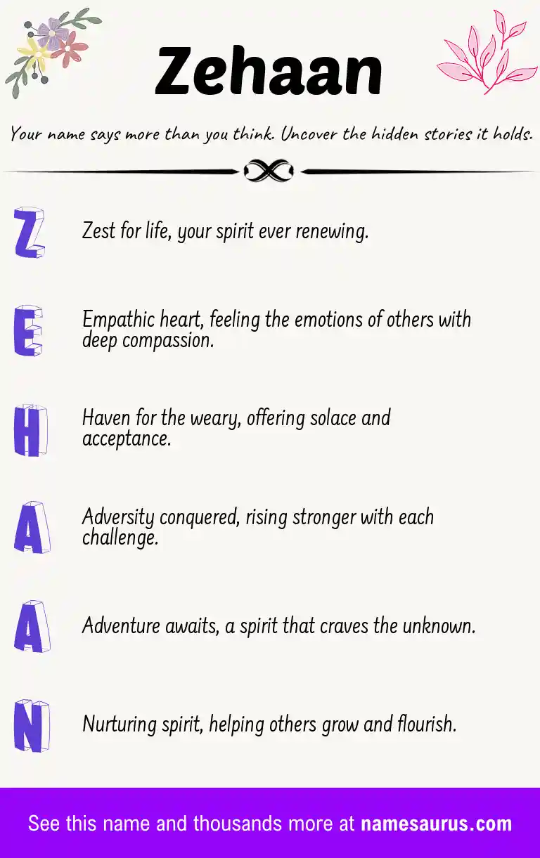 Acrostic poem about Zehaan.