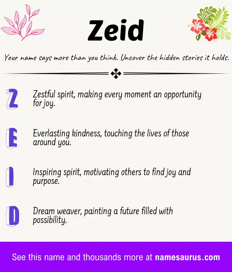 Acrostic poem about Zeid.