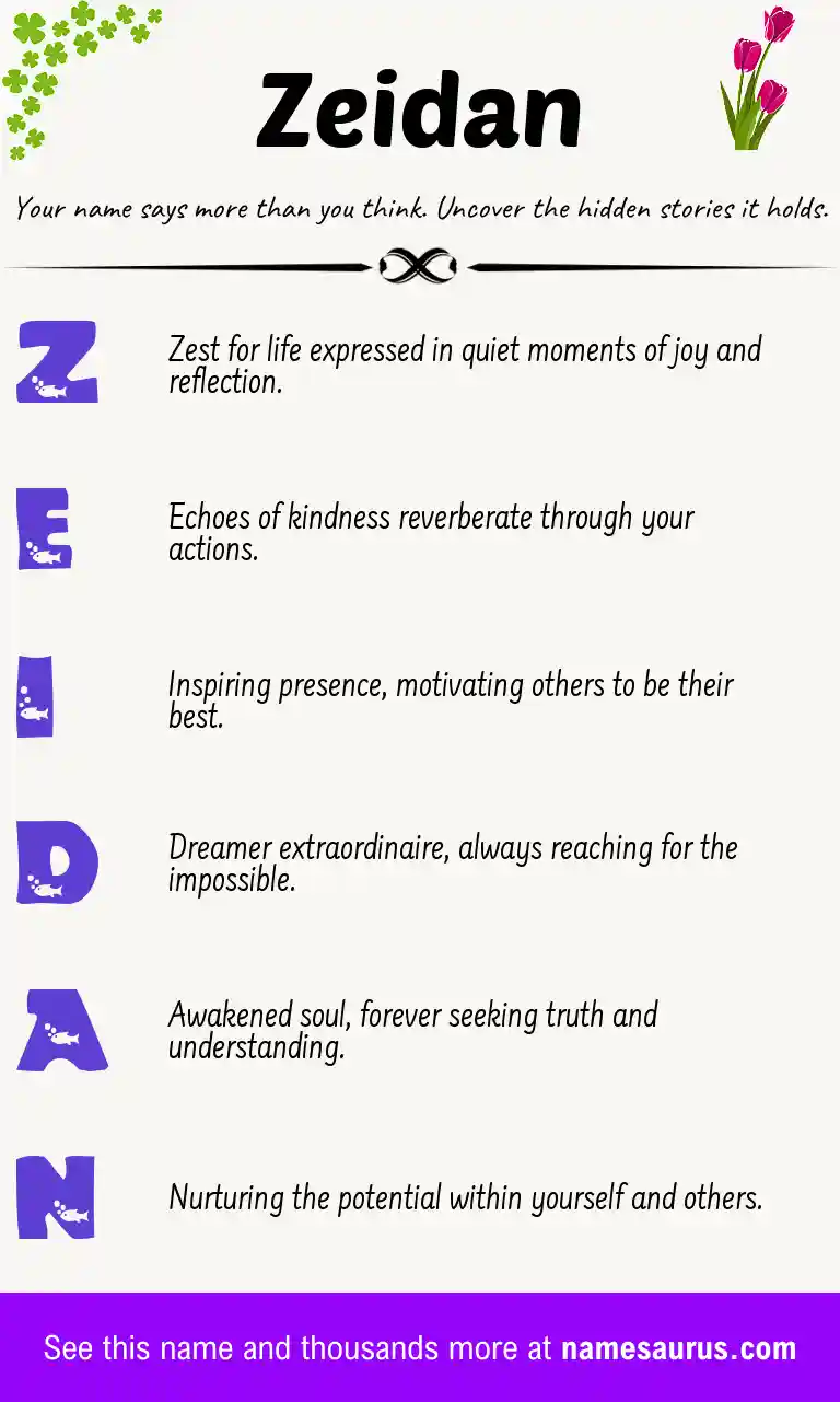 Acrostic poem about Zeidan.