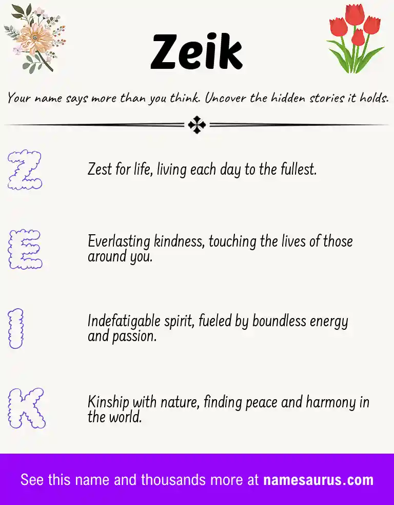 Acrostic poem about Zeik.