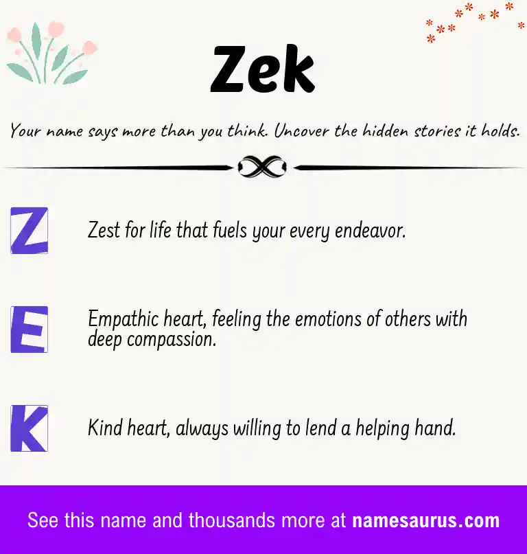 Acrostic poem about Zek.