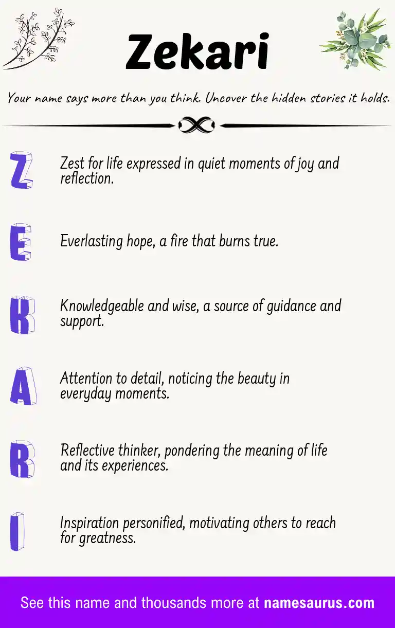 Acrostic poem about Zekari.