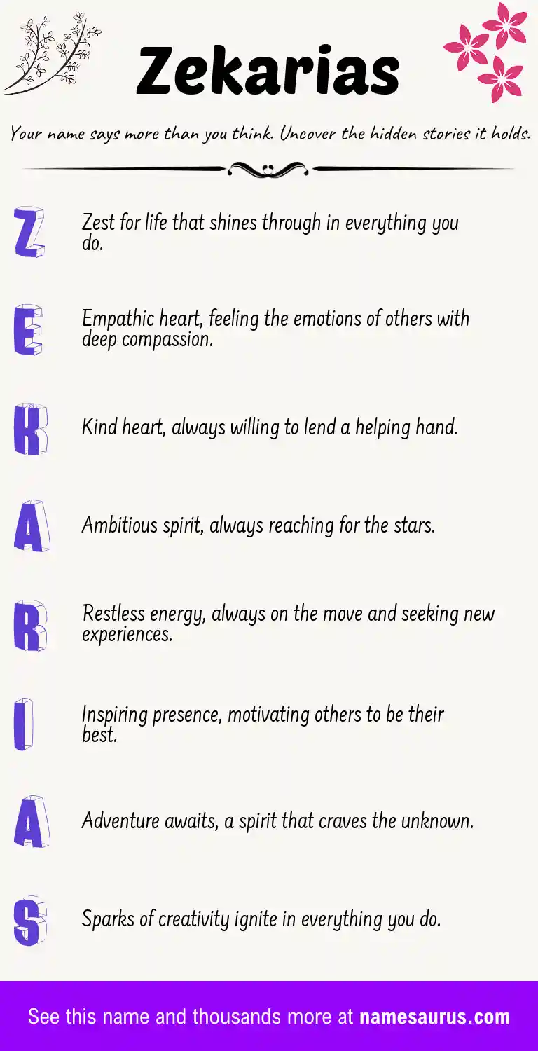 Acrostic poem about Zekarias.